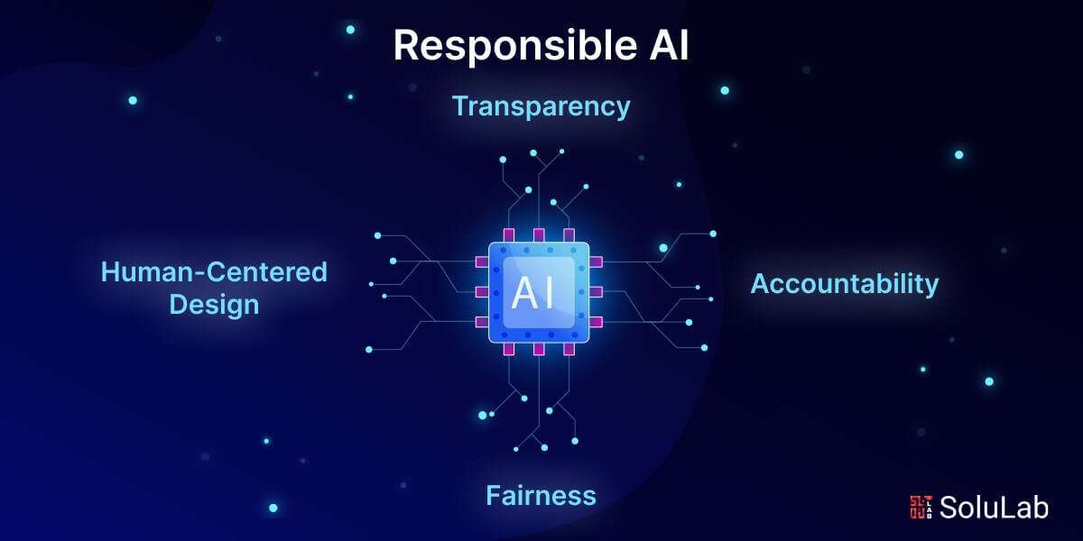 A guide to responsible AI